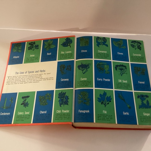 Vintage McCall’s Cook Book,Twelfth printing 1963 - Picture 6 of 10